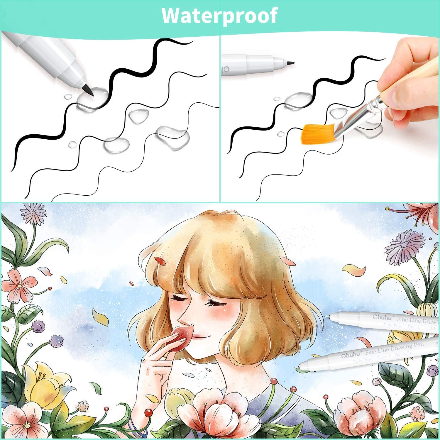 Ohuhu Micro Pen Fineliner Draw - Correction Pen Fine recension och pris